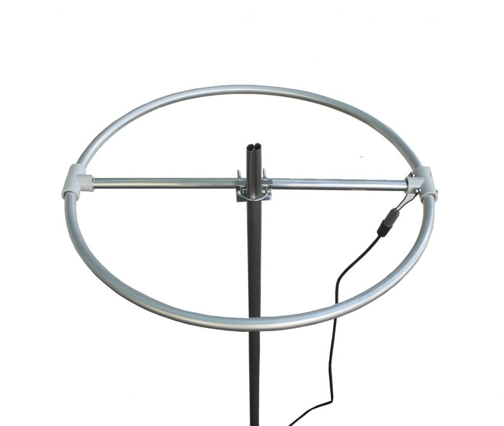 ANT. CIRCULAR PARA TV C/CABLE